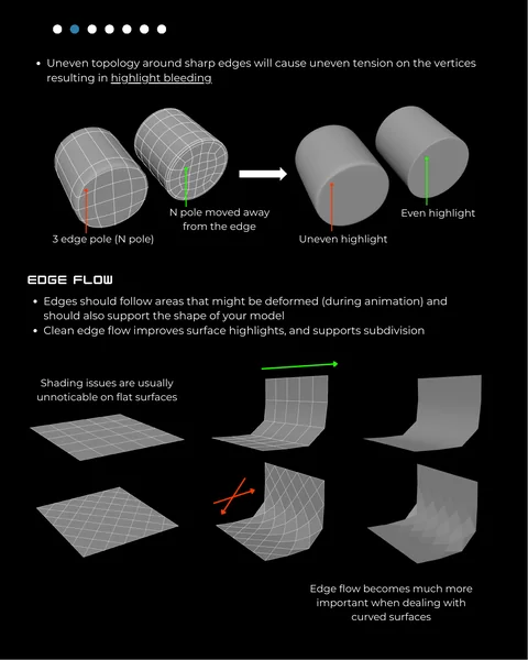 Guide page 2