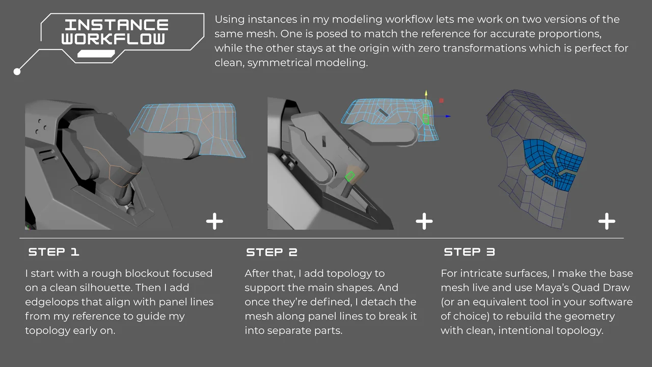 Instance workflow: modelling one side and mirroring it with instances