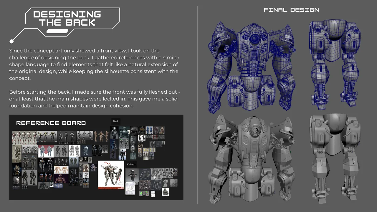 Designing the back: reference board and the final back design