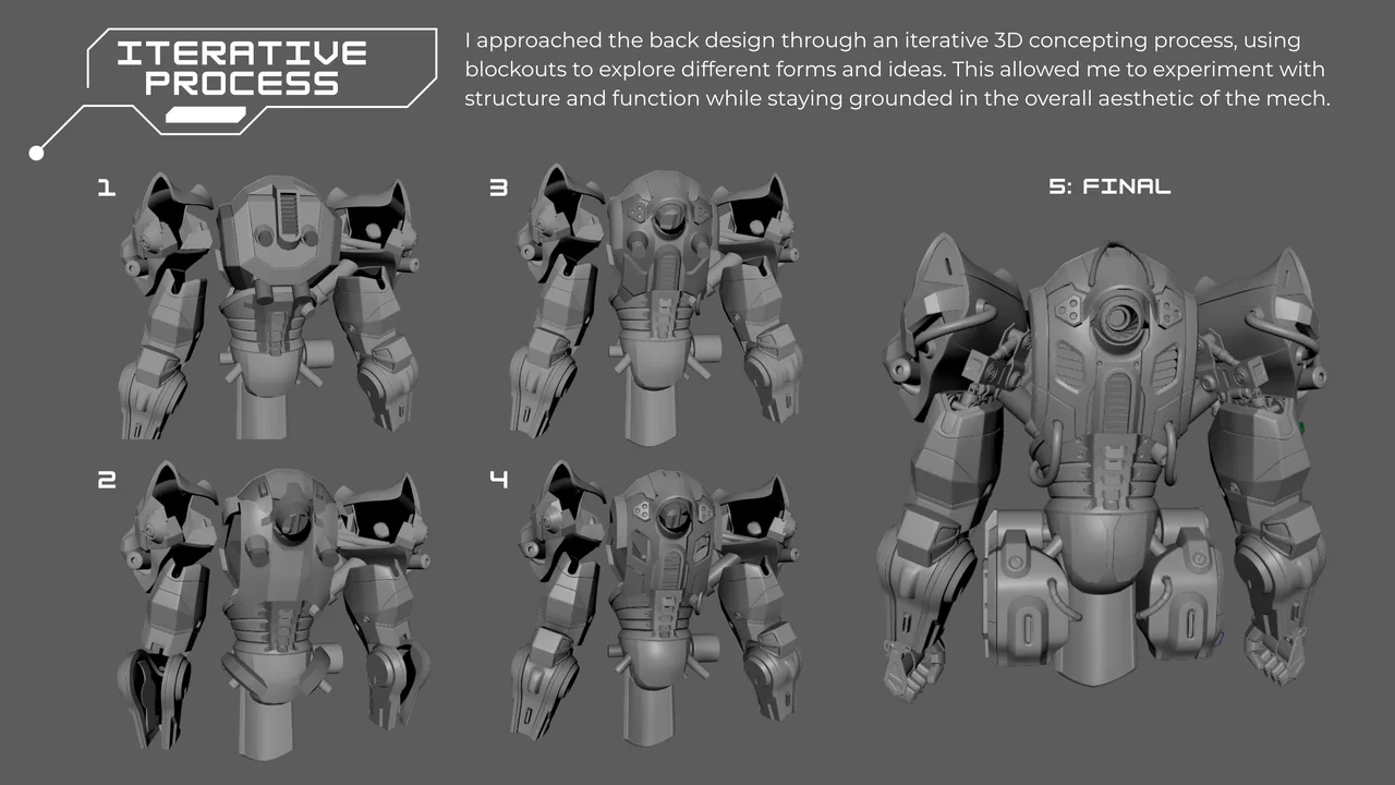 Iterative process: four blockout versions of the back and the final one